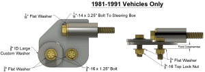 Bolt In Steering Box Brace, 73-91 Blazer - Image 7