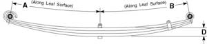 HD Front Leaf Spring EACH (4wd) 88-91 Blazer
